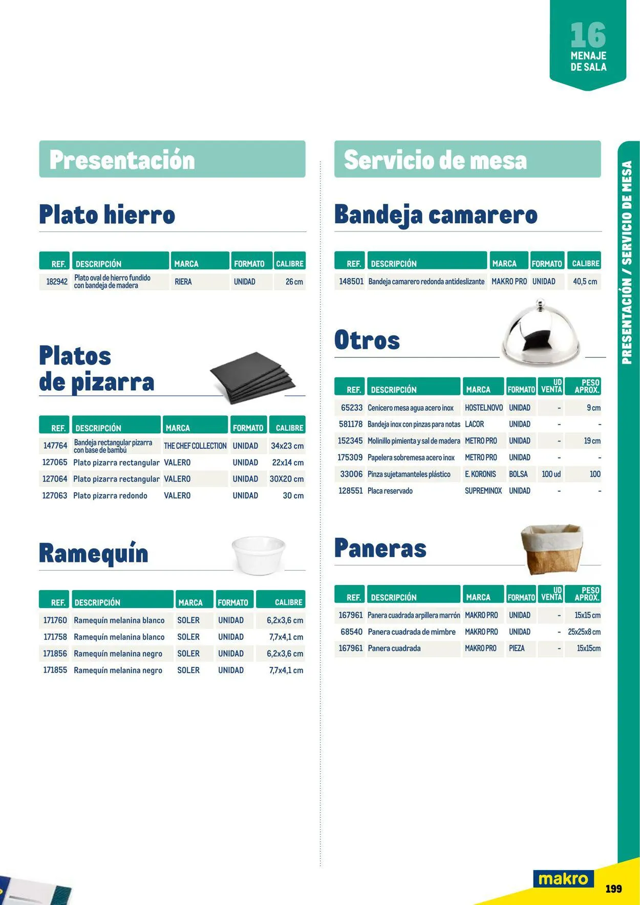 Catálogo de Makro Oferta actual 7 de julio al 31 de diciembre 2023 - Página 199