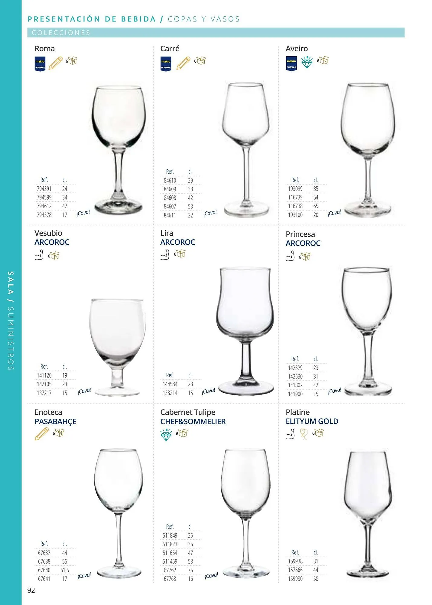 Catálogo de Folleto Makro 6 de enero al 1 de enero 2026 - Página 92