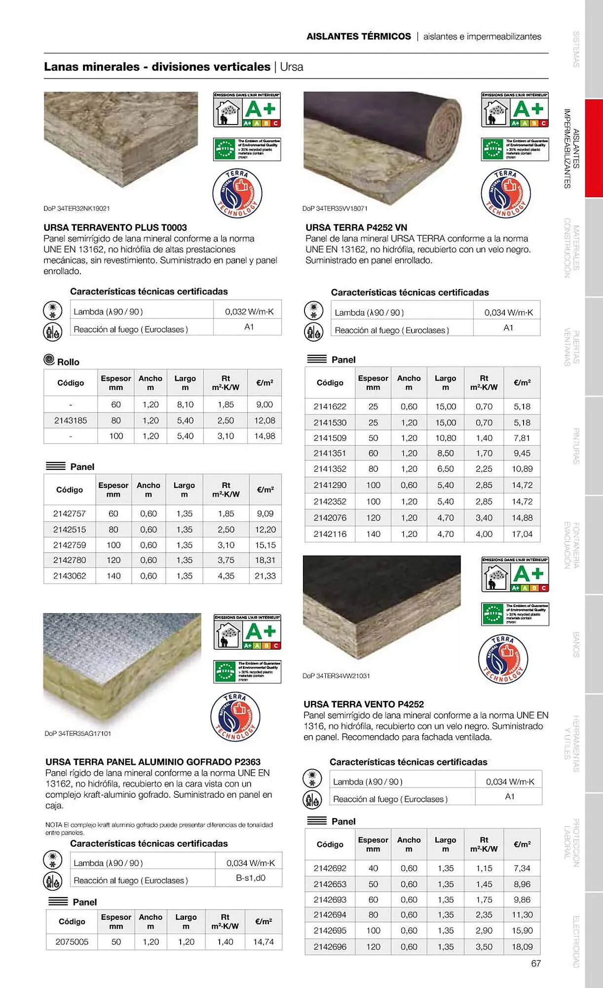 Catálogo de Folleto Grup Gamma 1 de febrero al 31 de diciembre 2023 - Página 69