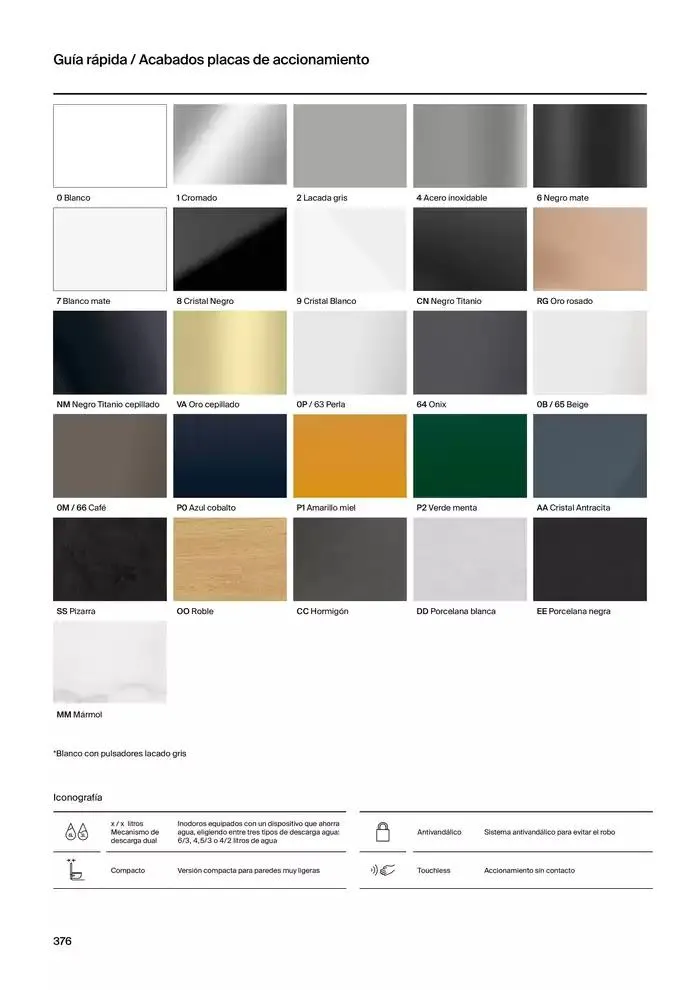 Catálogo de Colecciones de Baño, Muebles y Accesorios 9 de enero al 31 de diciembre 2025 - Página 378