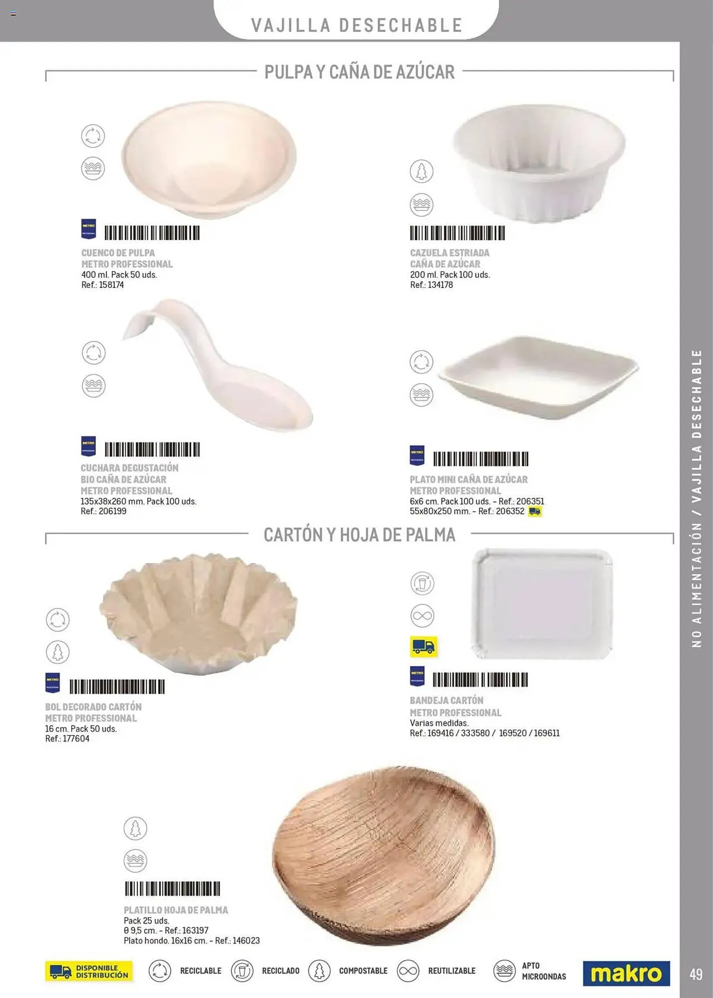 Catálogo de Folleto Makro 25 de febrero al 30 de septiembre 2025 - Página 49