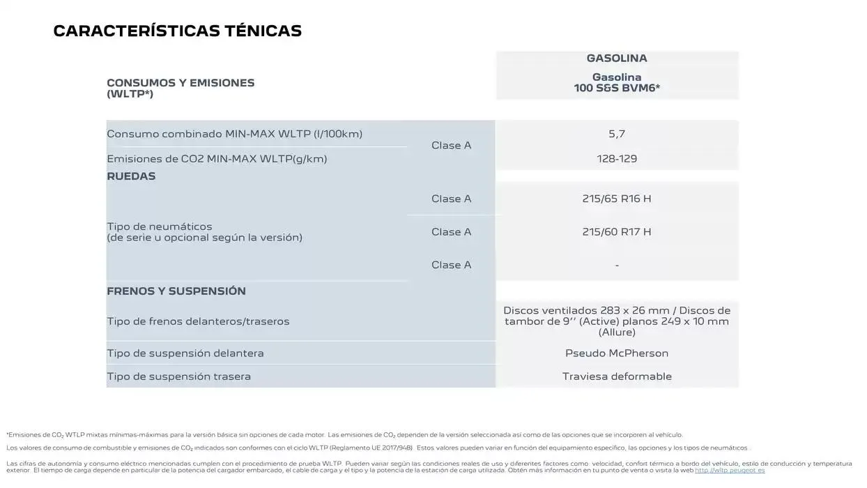 Catálogo de Peugeot 2008 11 de noviembre al 11 de noviembre 2025 - Página 23
