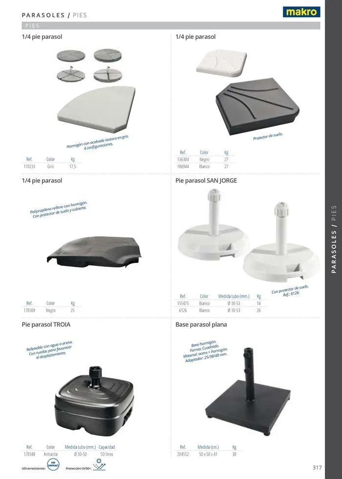 Catálogo de Equipamiento y suministros 23 de julio al 30 de noviembre 2024 - Página 317