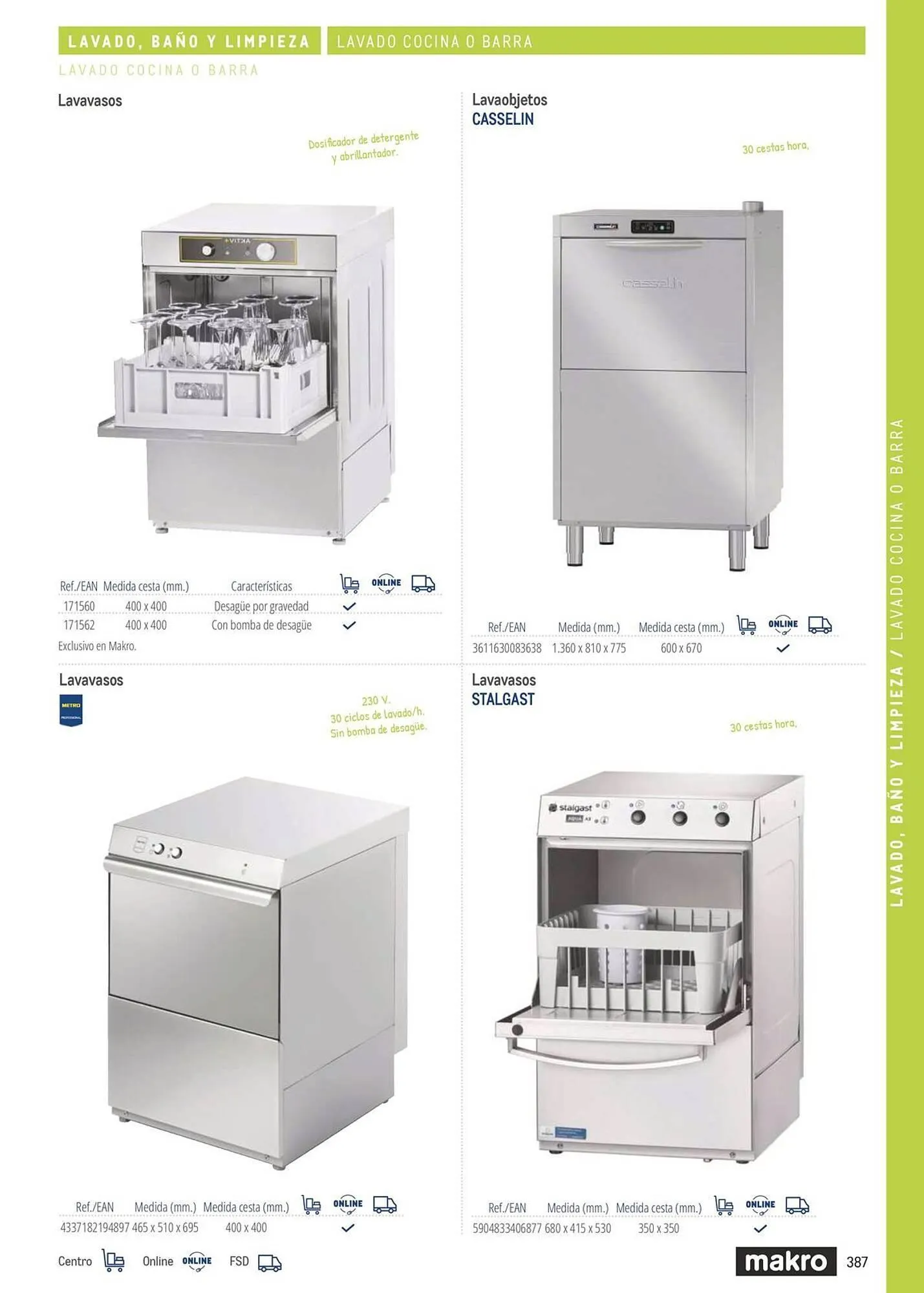 Catálogo de Catálogo Makro 6 de marzo al 31 de diciembre 2026 - Página 387