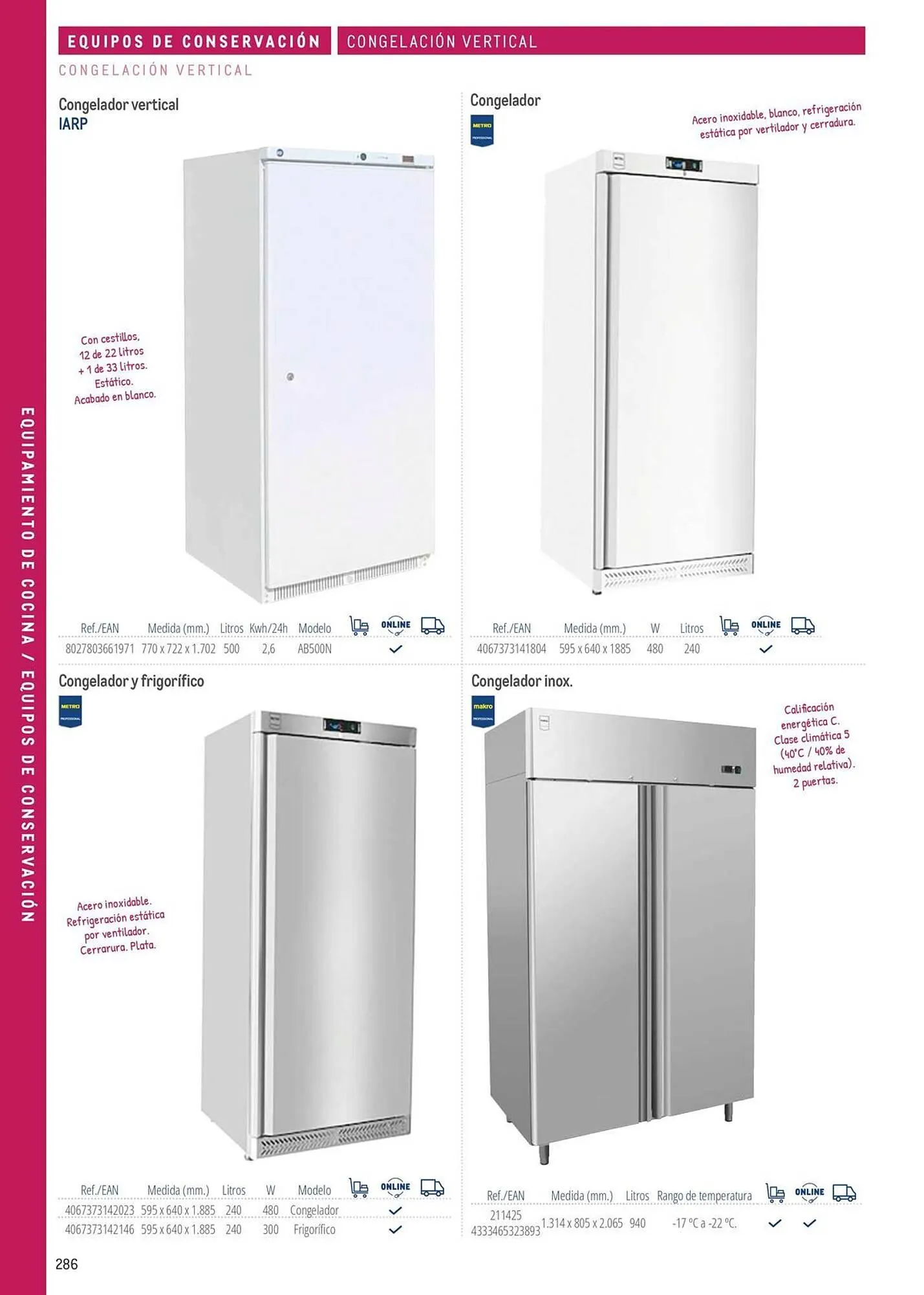 Catálogo de Catálogo Makro 6 de marzo al 31 de diciembre 2026 - Página 286