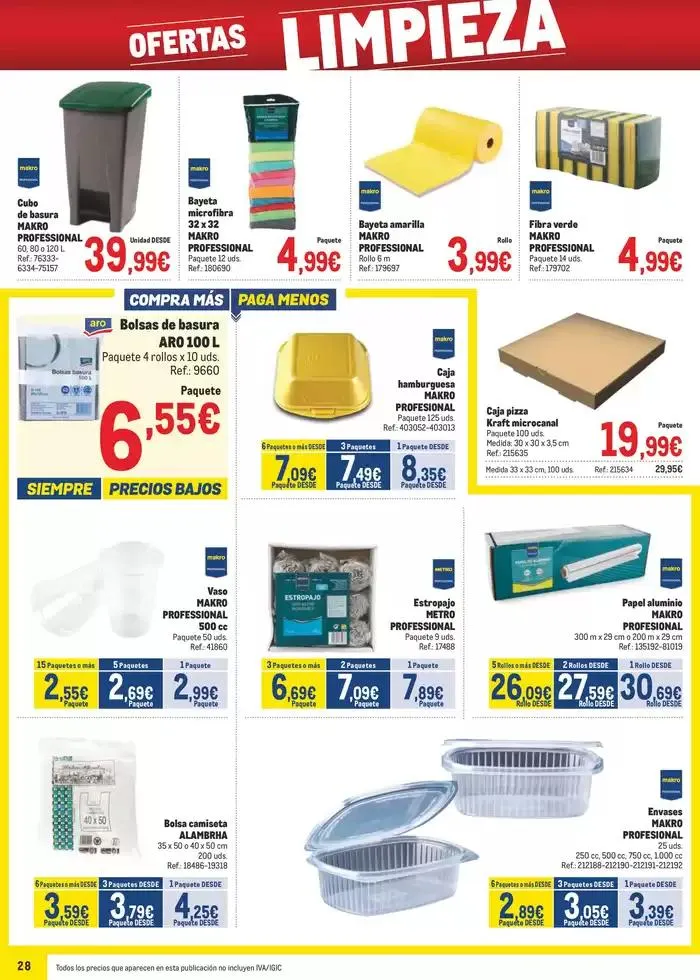 Catálogo de Makro Precios Levante 6 de marzo al 6 de abril 2025 - Página 28