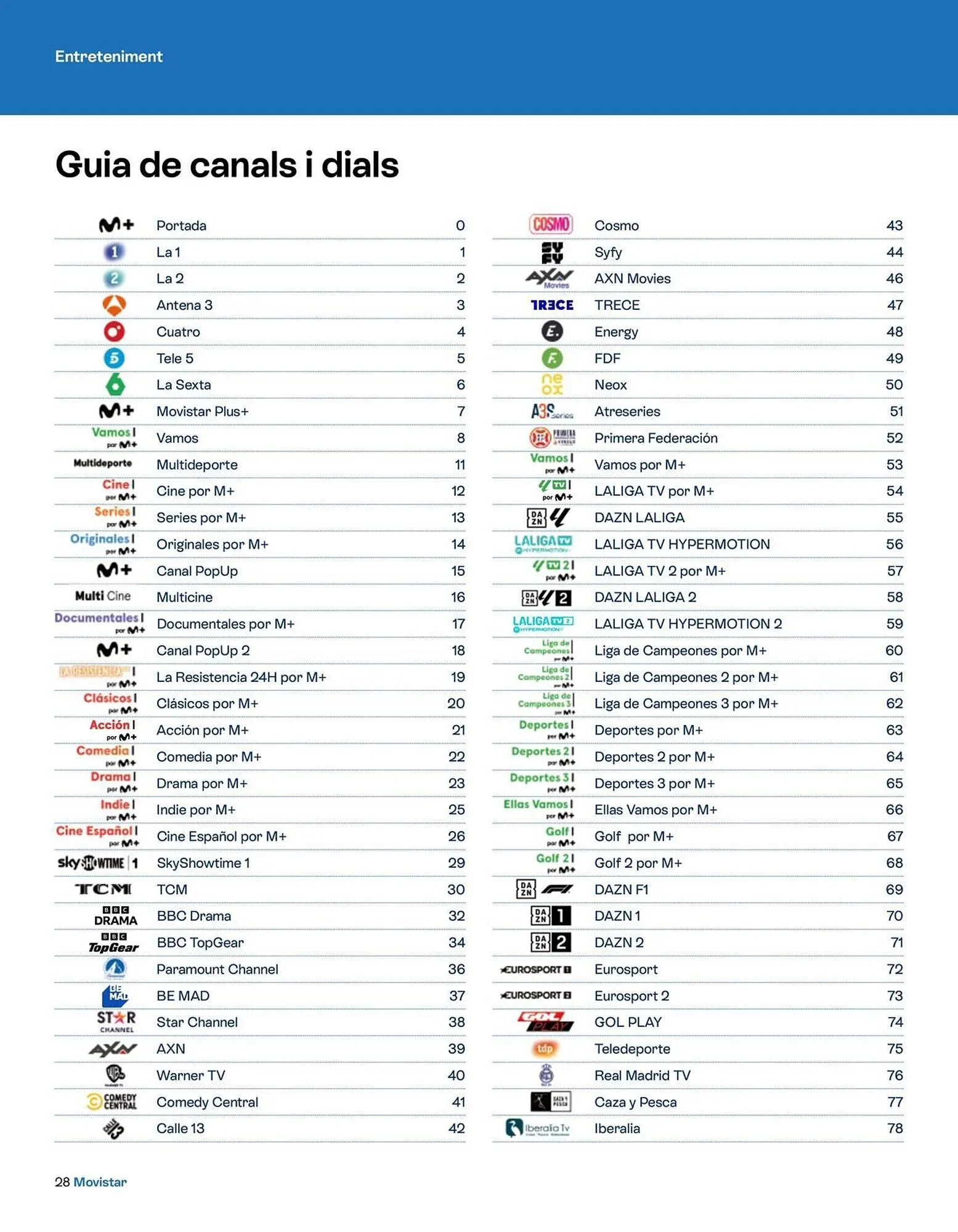 Catálogo de Catálogo Movistar 7 de octubre al 31 de octubre 2025 - Página 28