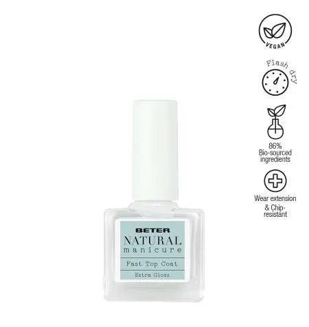 Fast Top Coat Natural Manicure