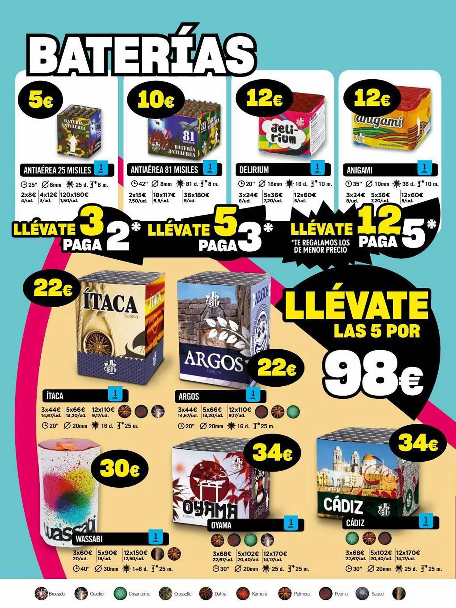 Catálogo de Folleto La Traca 4 de diciembre al 31 de diciembre 2023 - Página 24