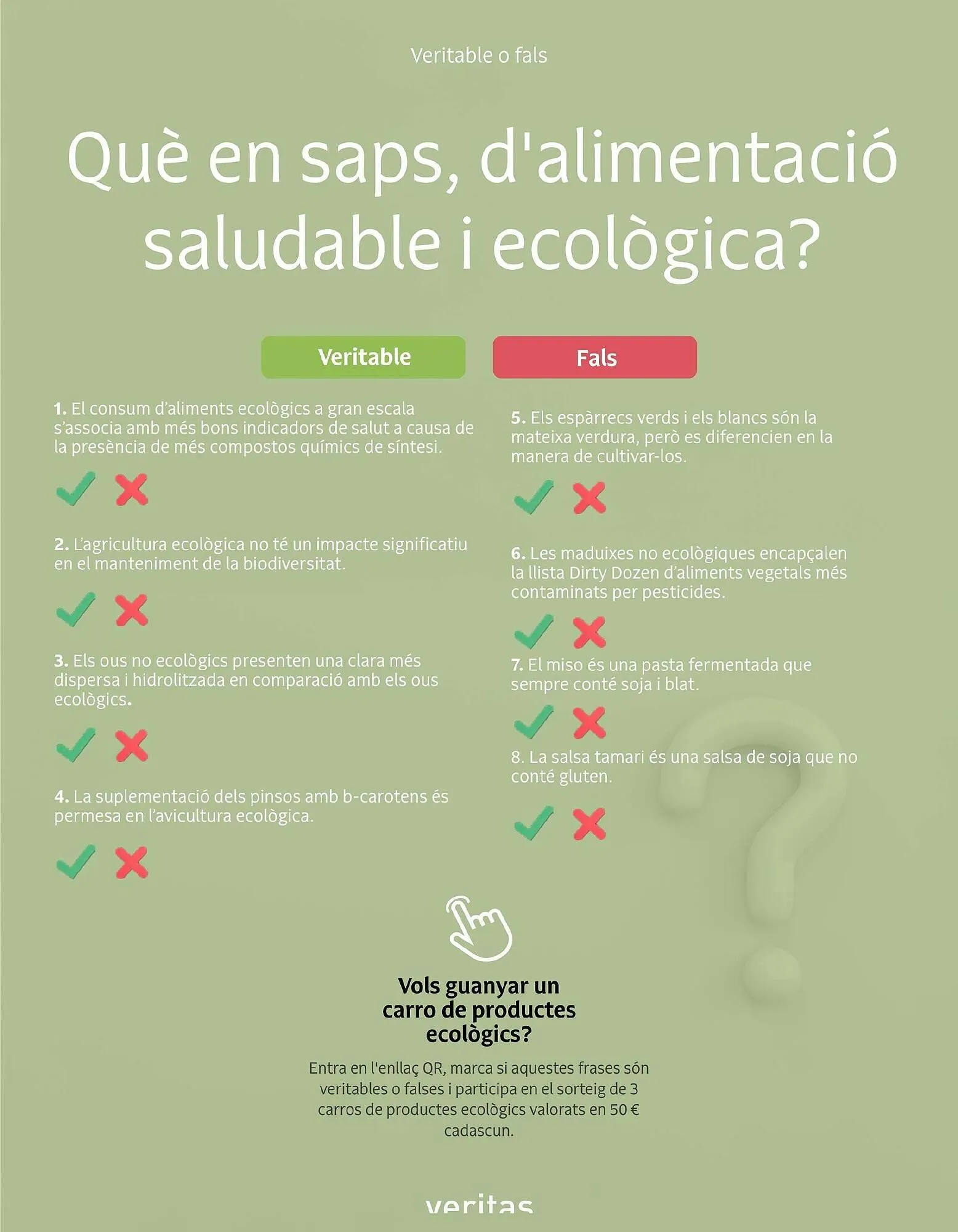 Catálogo de Folleto Veritas 2 de marzo al 31 de marzo 2025 - Página 57