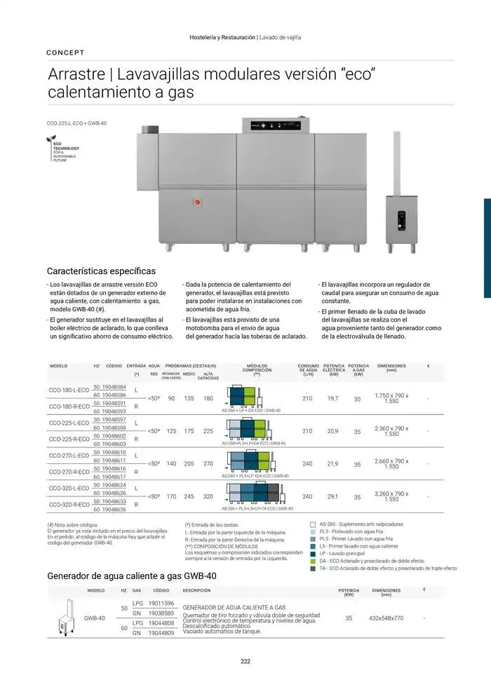 Catálogo de Catálogo Hostelería y Restauración 3 de marzo al 3 de junio 2025 - Página 223