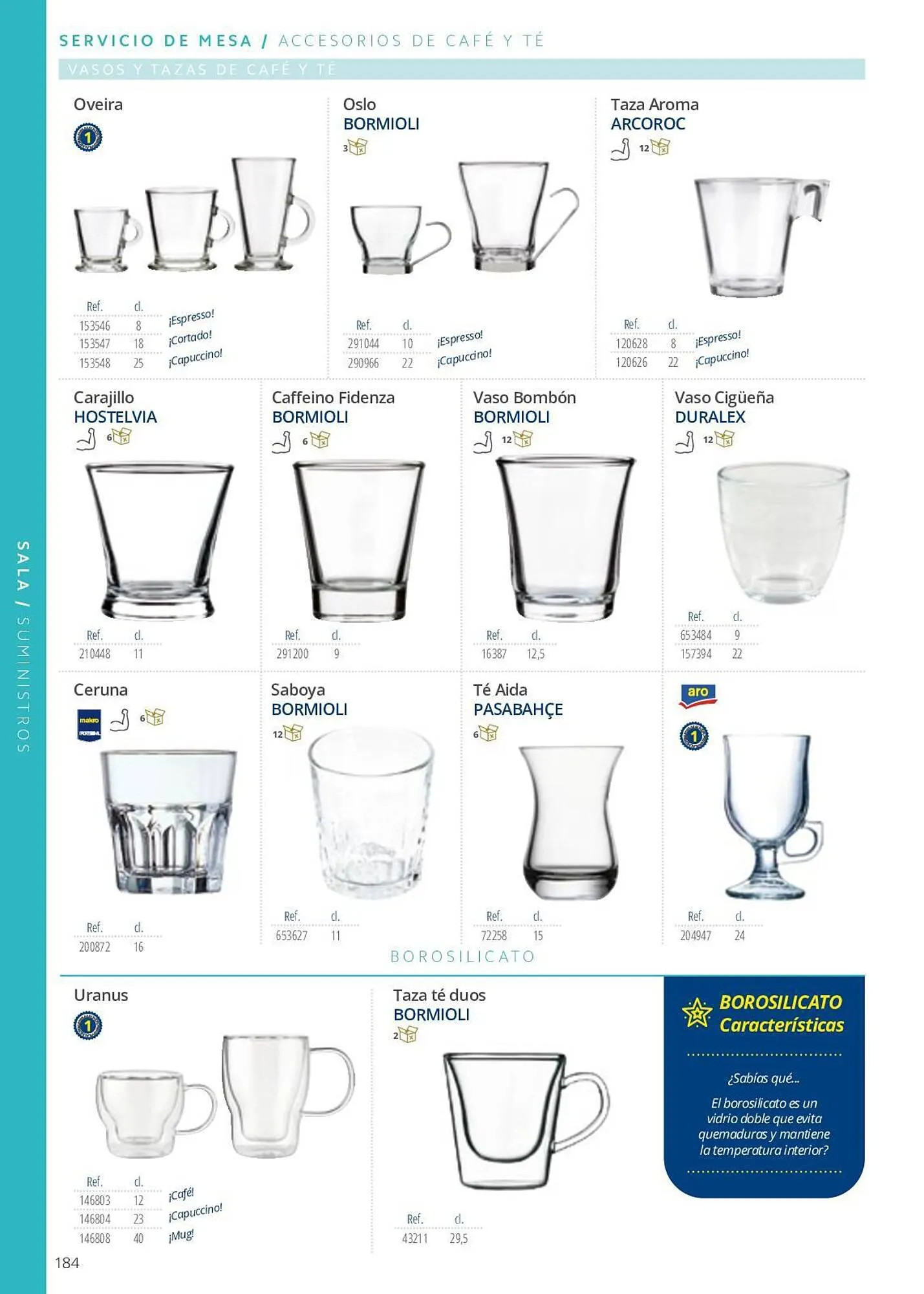 Catálogo de Folleto Makro 7 de junio al 29 de septiembre 2023 - Página 184