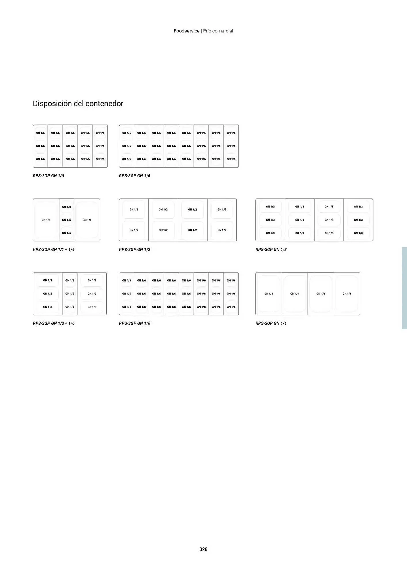 Catálogo de Folleto Fagor 3 de marzo al 1 de enero 2026 - Página 329