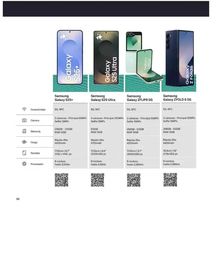 Catálogo de Solo en phonehouse cambiándote a masmovil "2 Meses Gratis" 2 de abril al 30 de abril 2025 - Página 30