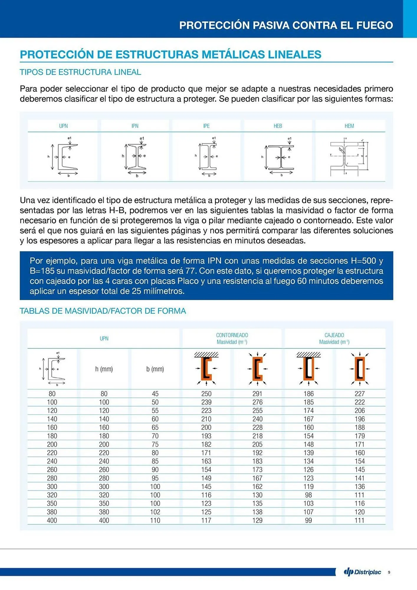 Catálogo de Folleto Distriplac 17 de septiembre al 31 de diciembre 2025 - Página 9
