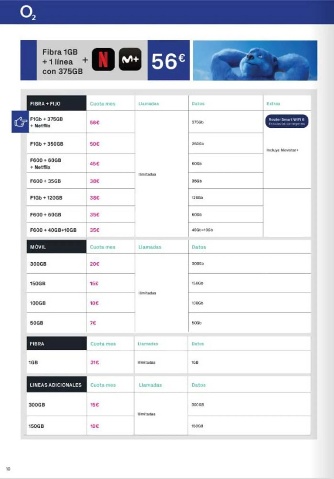 Catálogo de Catálogo Phone House 3 de marzo al 31 de marzo 2026 - Página 10
