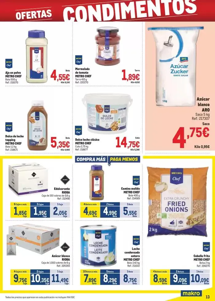 Catálogo de Makro Precios Sur 8 de abril al 4 de mayo 2025 - Página 13