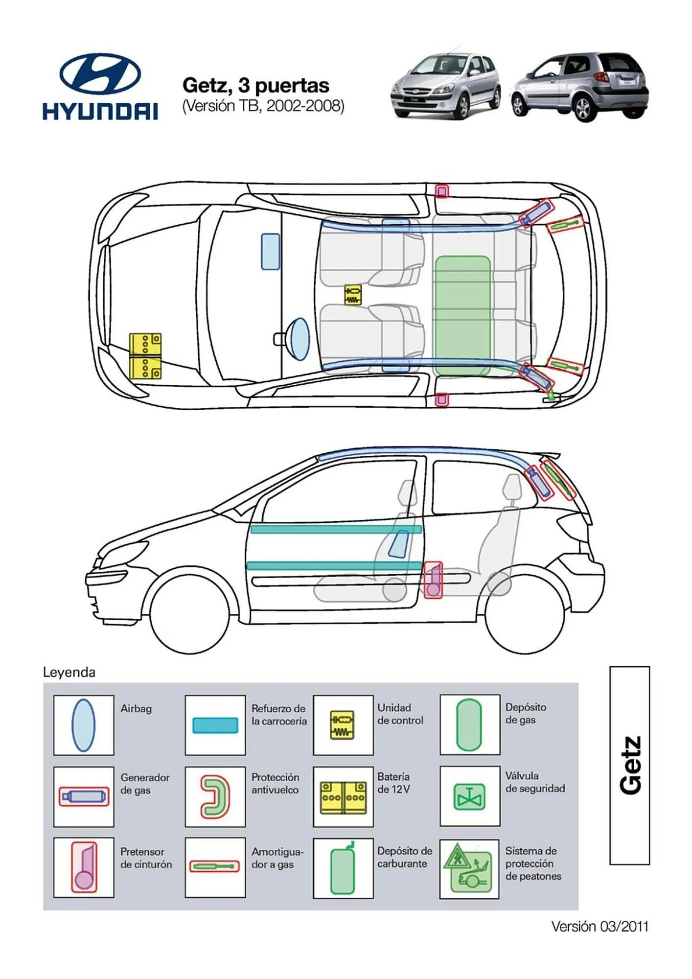 Catálogo de Folleto Hyundai 1 de abril al 31 de diciembre 2026 - Página 16