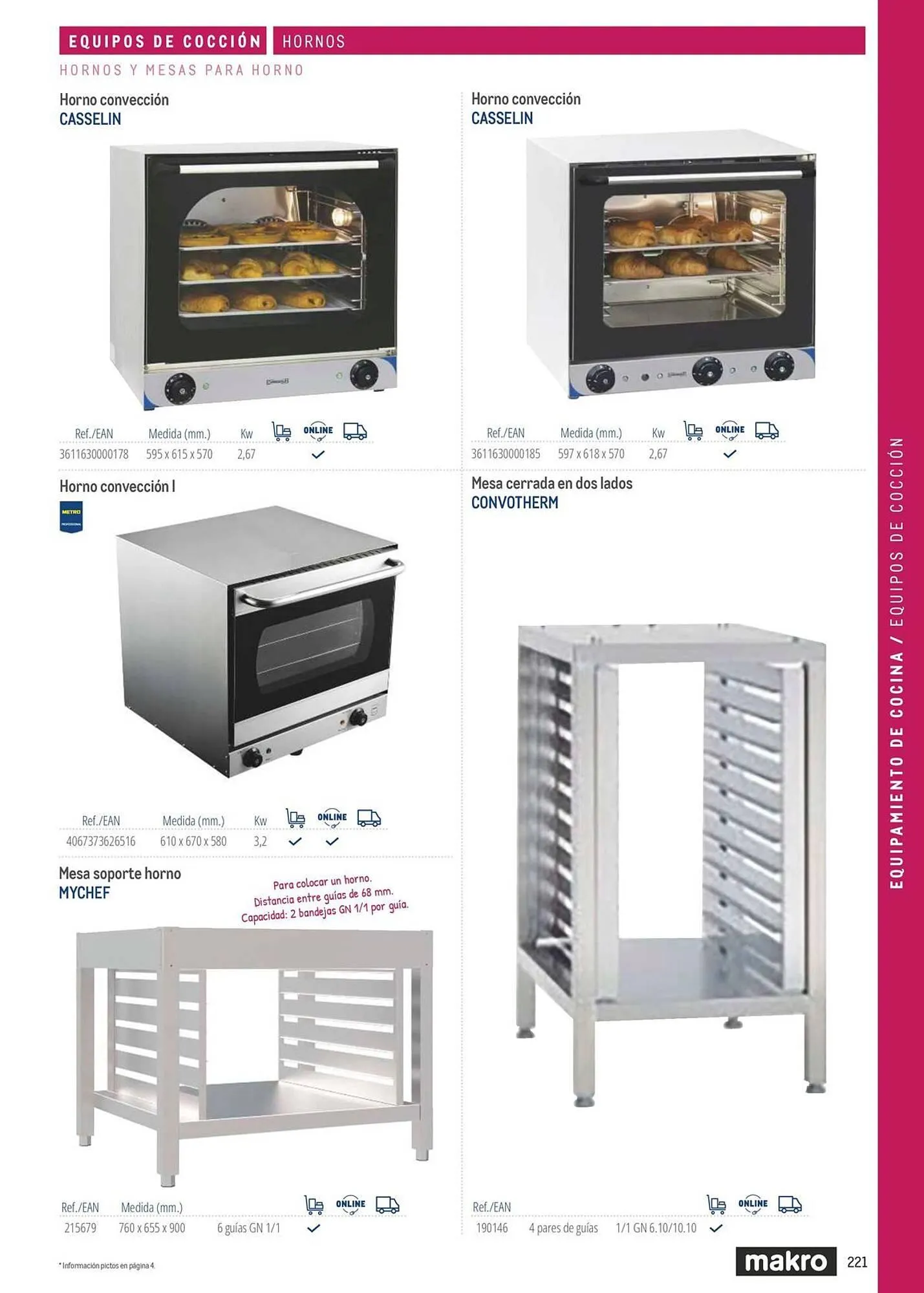 Catálogo de Catálogo Makro 6 de marzo al 31 de diciembre 2026 - Página 221