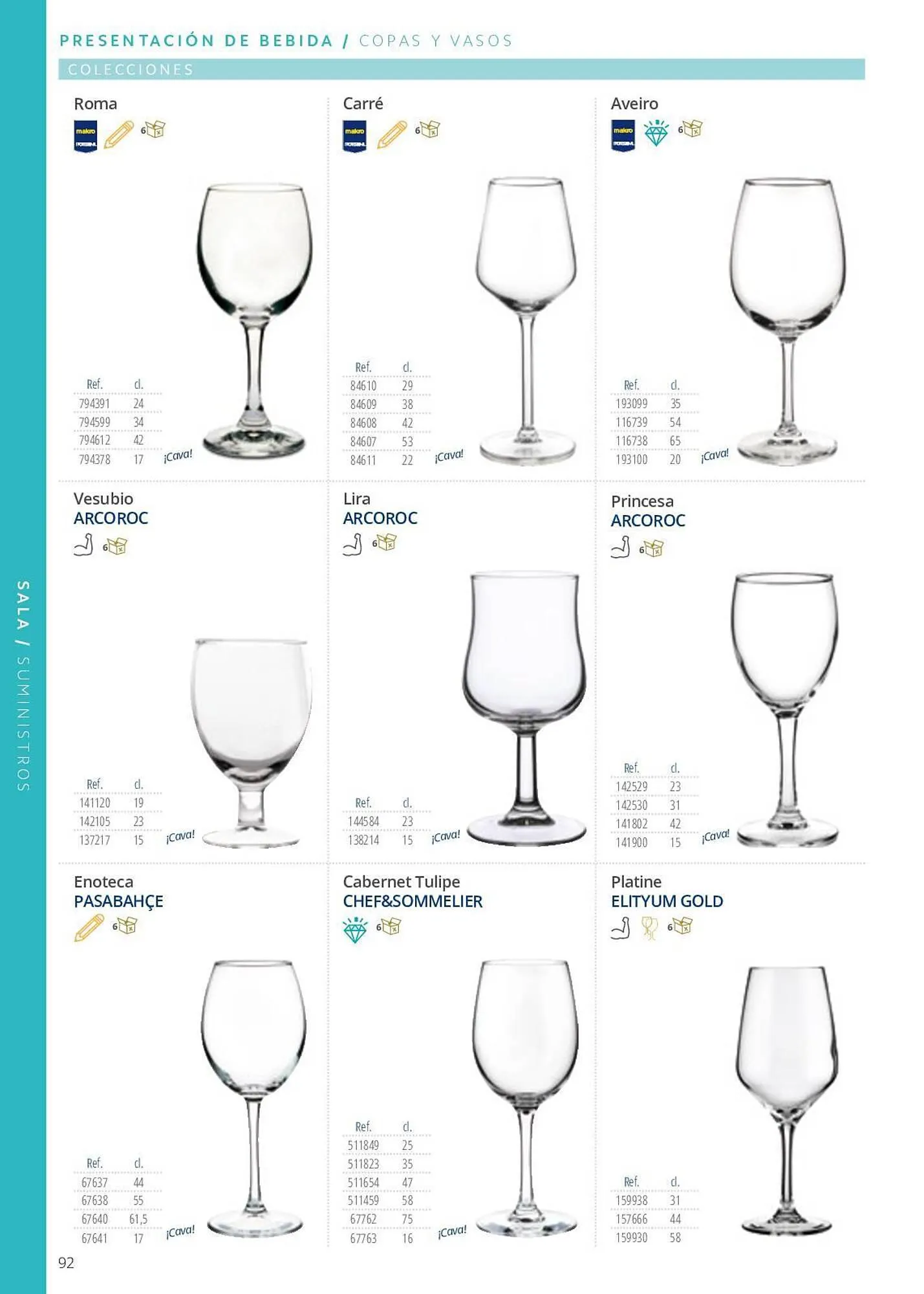 Catálogo de Folleto Makro 7 de junio al 29 de septiembre 2023 - Página 92