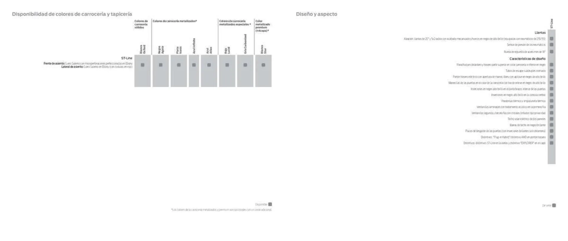 Catálogo de Folleto Ford 12 de enero al 13 de julio 2023 - Página 24