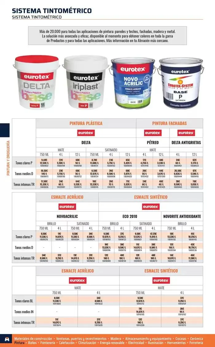Catálogo de Catálogo 2025 Cordoba 1 de enero al 31 de diciembre 2025 - Página 170