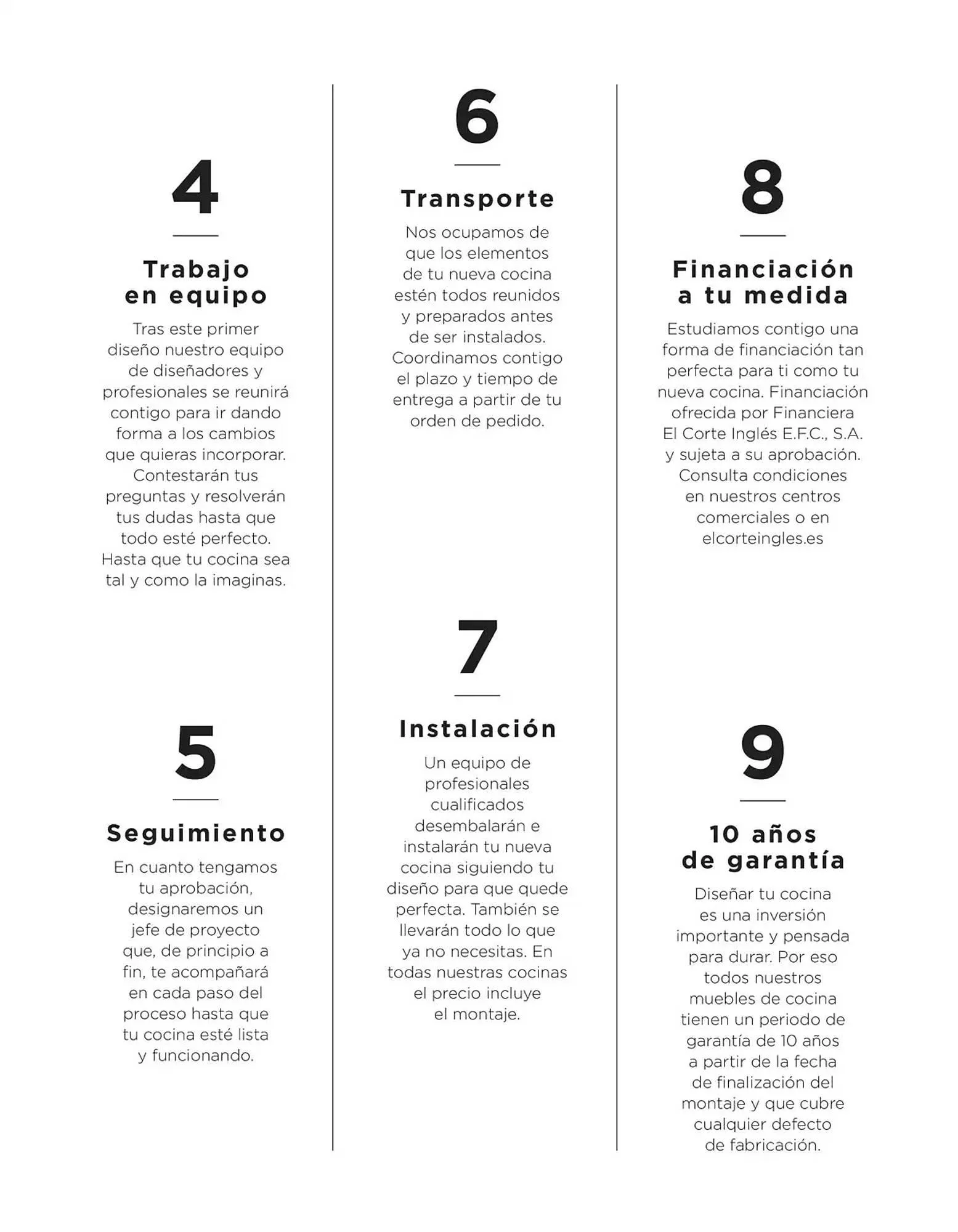 Catálogo de Folleto El Corte Inglés 5 de marzo al 5 de junio 2025 - Página 5