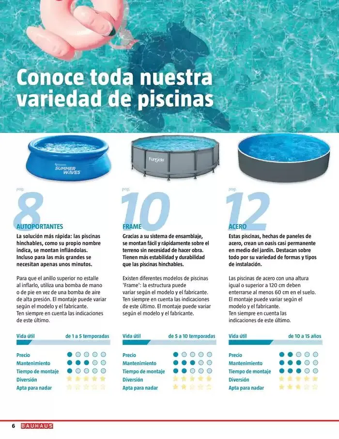 Catálogo de Piscinas, spa, limpieza y Mantenimiento 8 de mayo al 7 de junio 2025 - Página 6