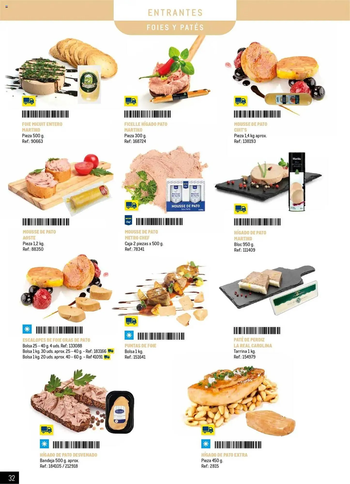 Catálogo de Folleto Makro 11 de junio al 30 de septiembre 2025 - Página 32