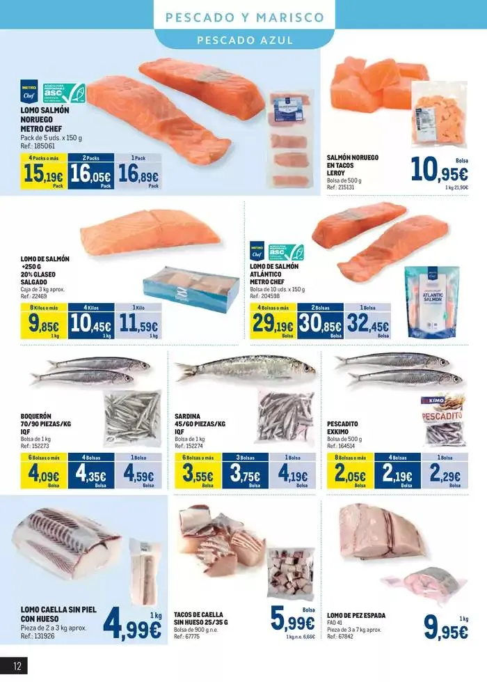 Catálogo de Especial Congelados Sur II 5 de mayo al 1 de junio 2025 - Página 12