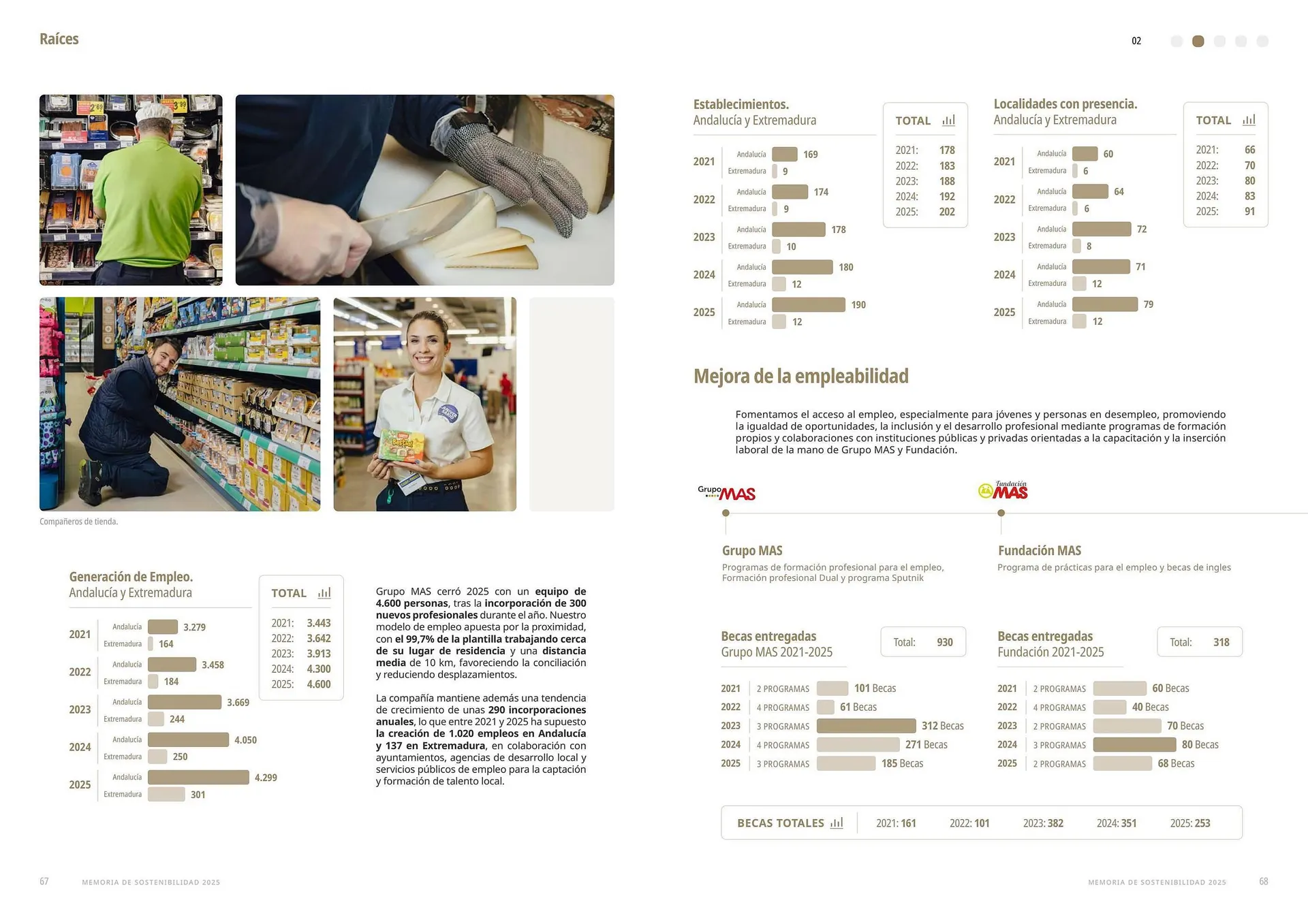Catálogo de Folleto Supermercados MAS 17 de abril al 30 de abril 2026 - Página 35