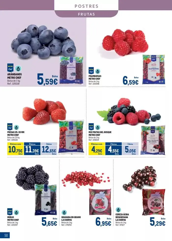 Catálogo de Especial Congelados Sur II 5 de mayo al 1 de junio 2025 - Página 50