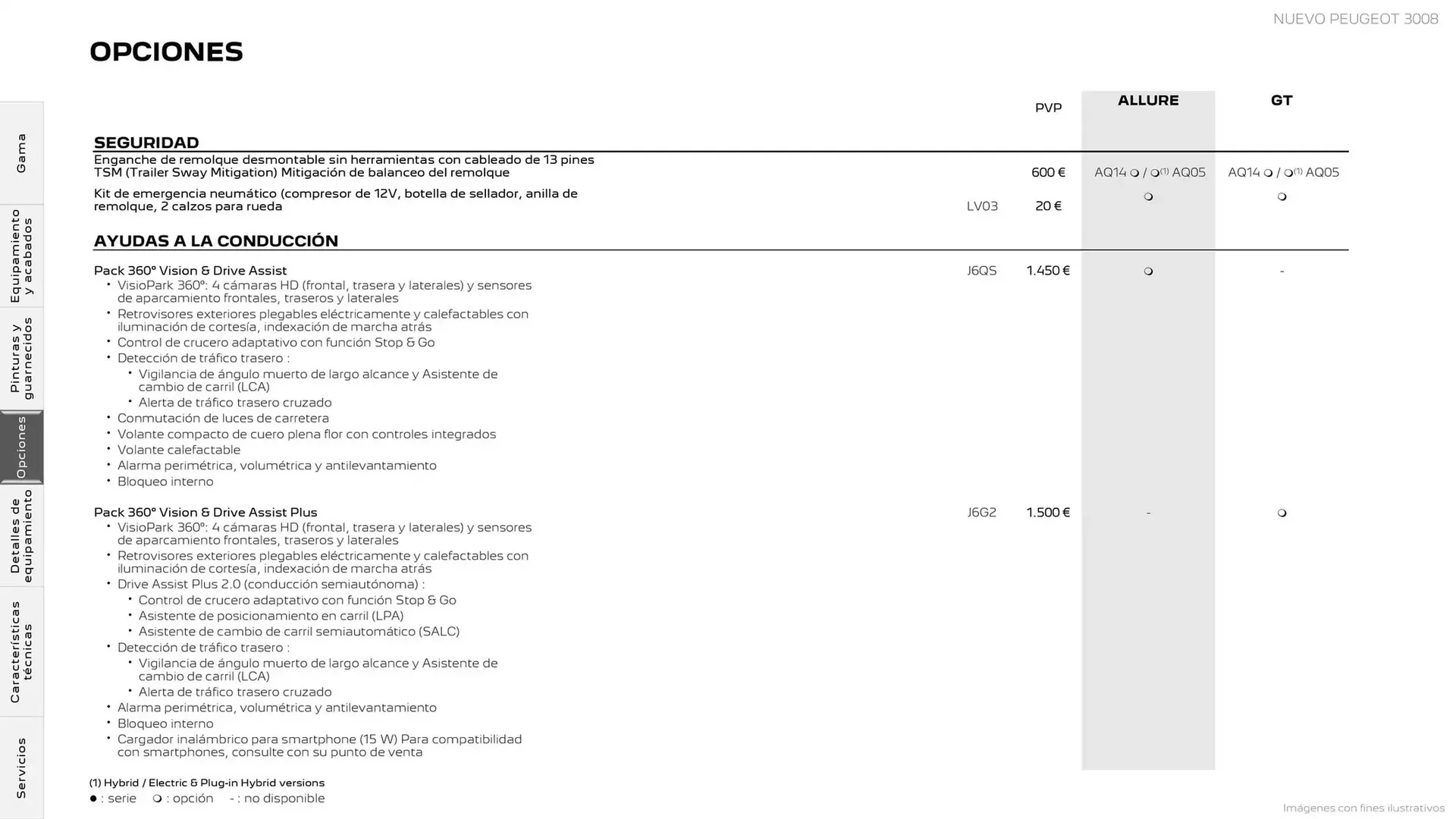 Catálogo de Folleto Peugeot 4 de diciembre al 4 de diciembre 2025 - Página 14