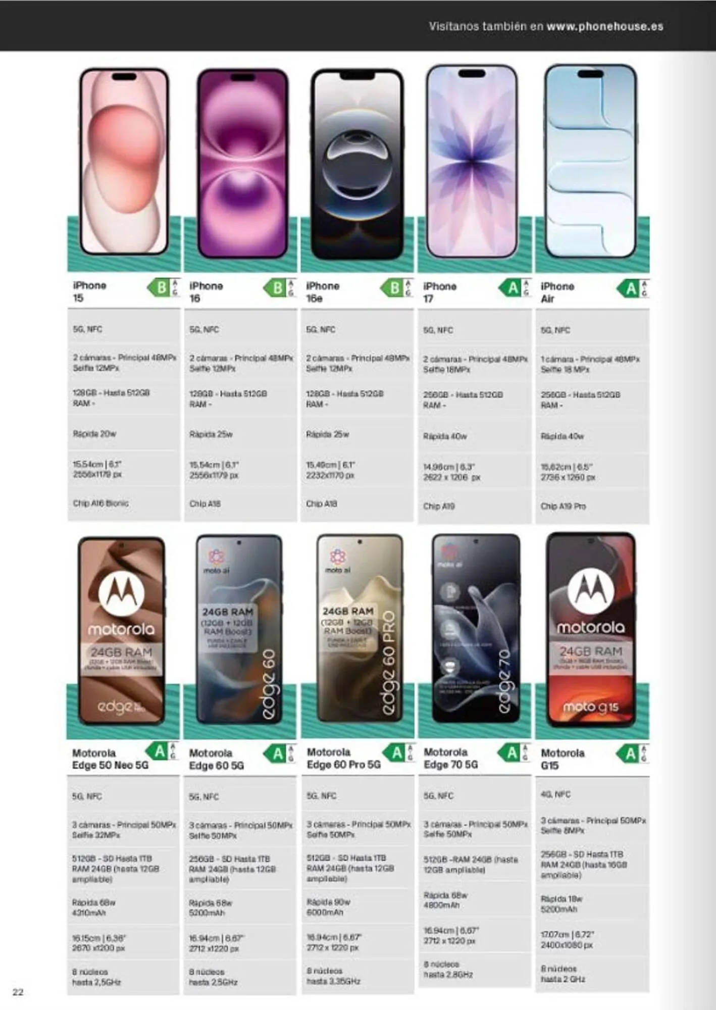 Catálogo de Catálogo Phone House 3 de marzo al 31 de marzo 2026 - Página 22