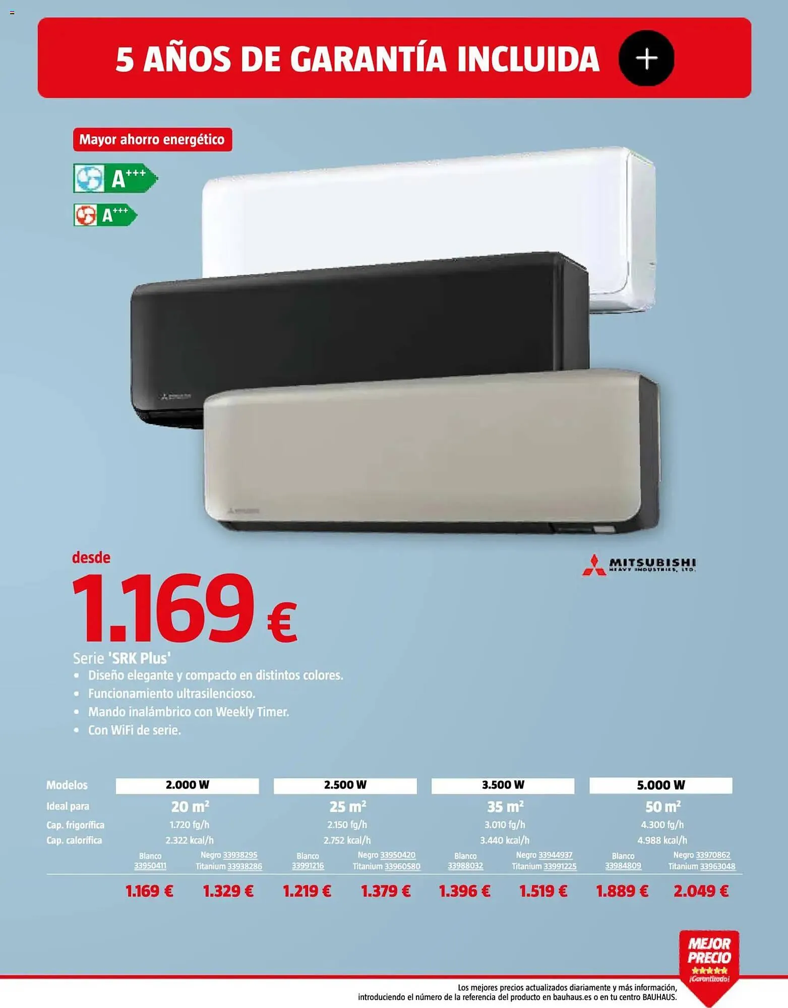 Catálogo de Catálogo Bauhaus 8 de abril al 8 de mayo 2026 - Página 15