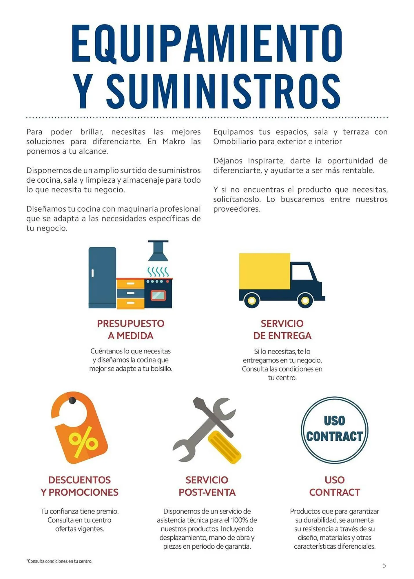 Catálogo de Folleto Makro 12 de junio al 31 de diciembre 2025 - Página 5