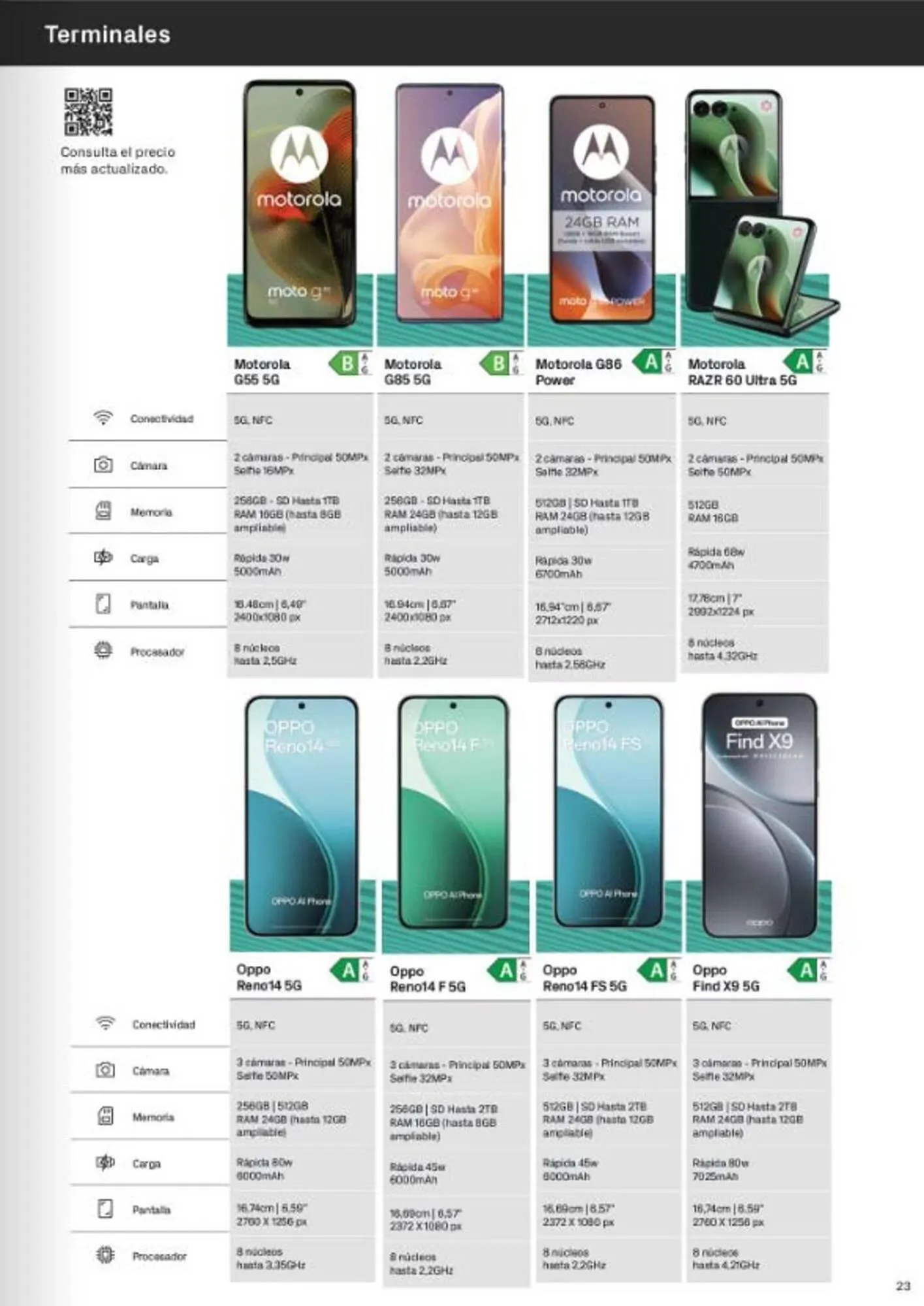 Catálogo de Catálogo Phone House 3 de marzo al 31 de marzo 2026 - Página 23