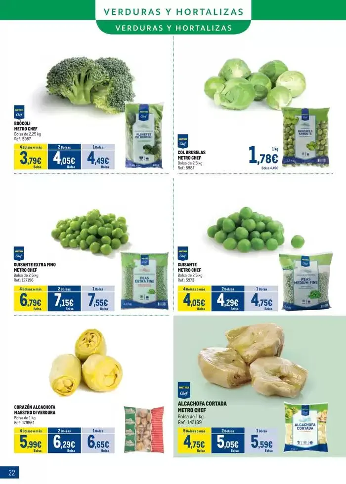 Catálogo de Especial Congelados Canarias 5 de mayo al 1 de junio 2025 - Página 22