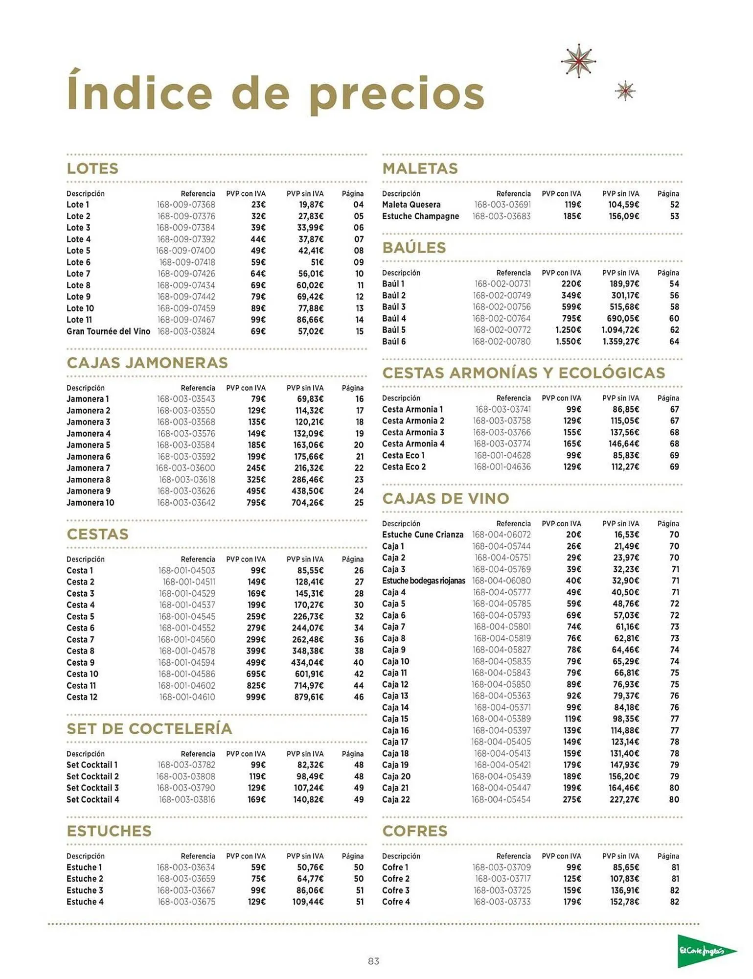Catálogo de Catálogo El Corte Inglés 3 de octubre al 5 de enero 2026 - Página 83