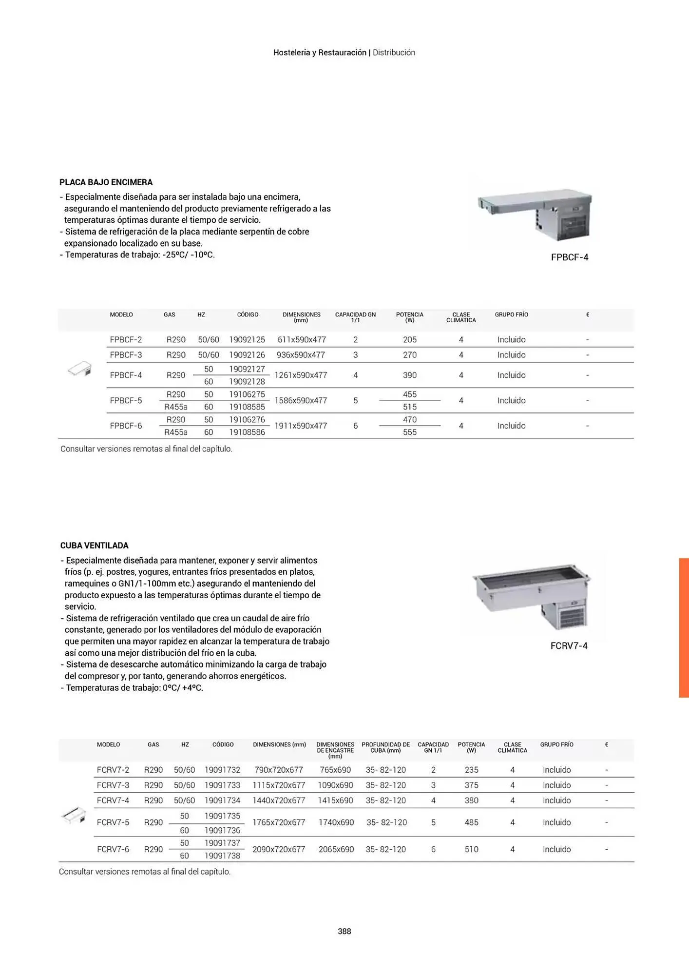 Catálogo de Folleto Fagor 3 de marzo al 1 de enero 2026 - Página 389
