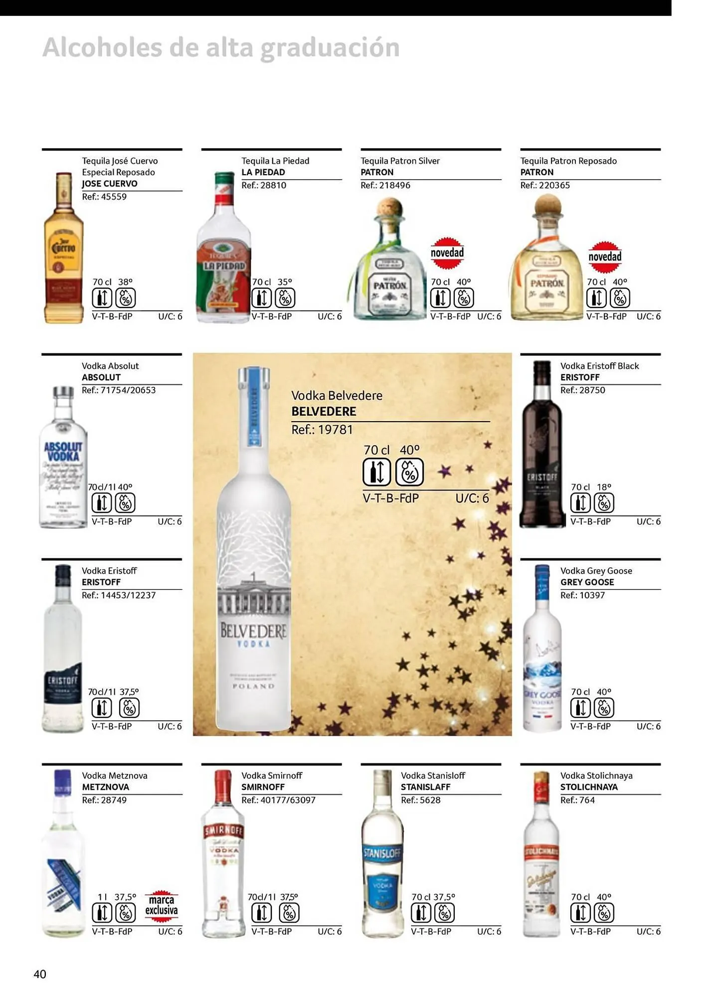 Catálogo de Folleto GM Cash & Carry 30 de septiembre al 31 de diciembre 2025 - Página 40