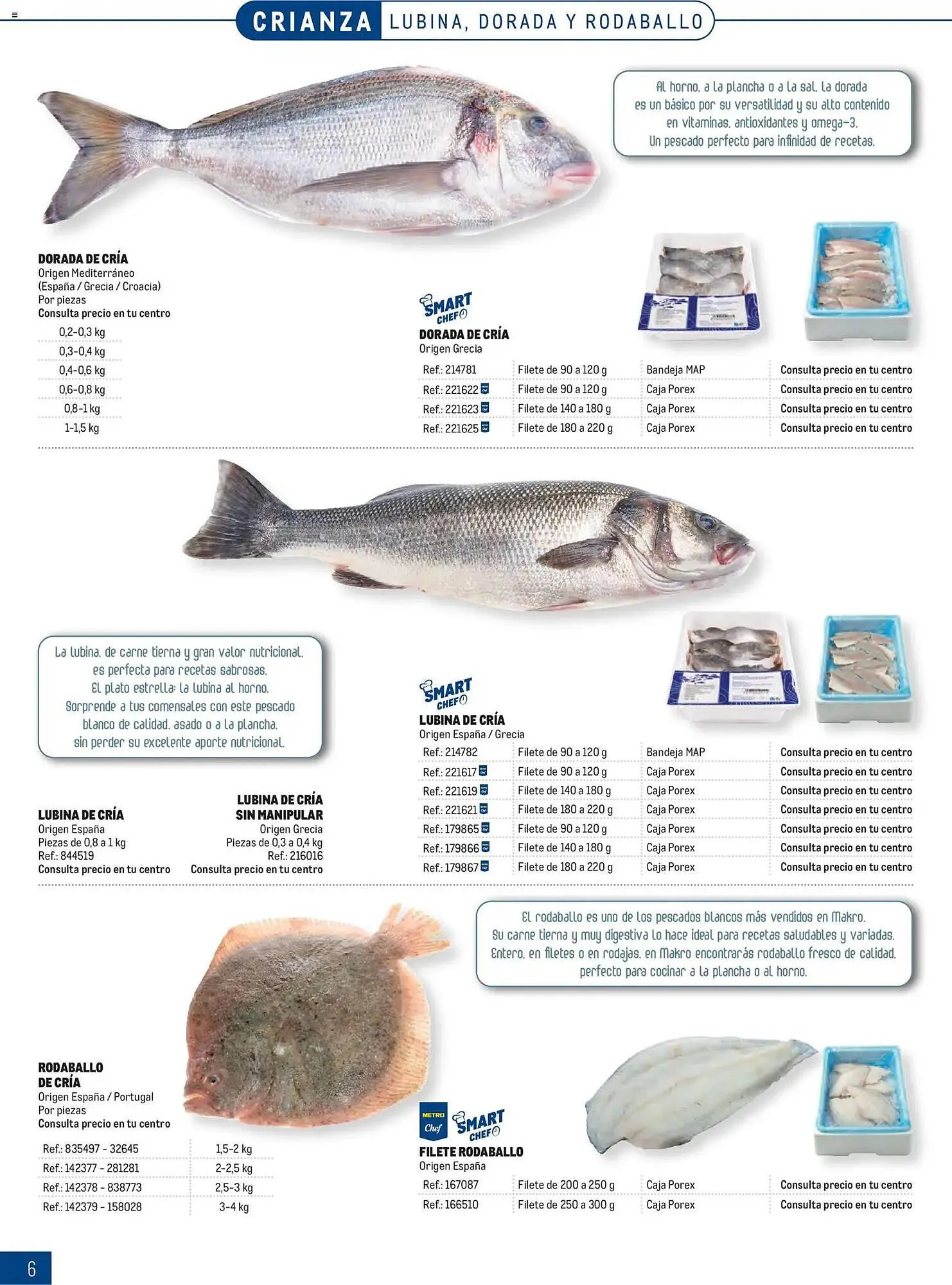 Catálogo de Catálogo Makro 6 de abril al 3 de mayo 2026 - Página 6