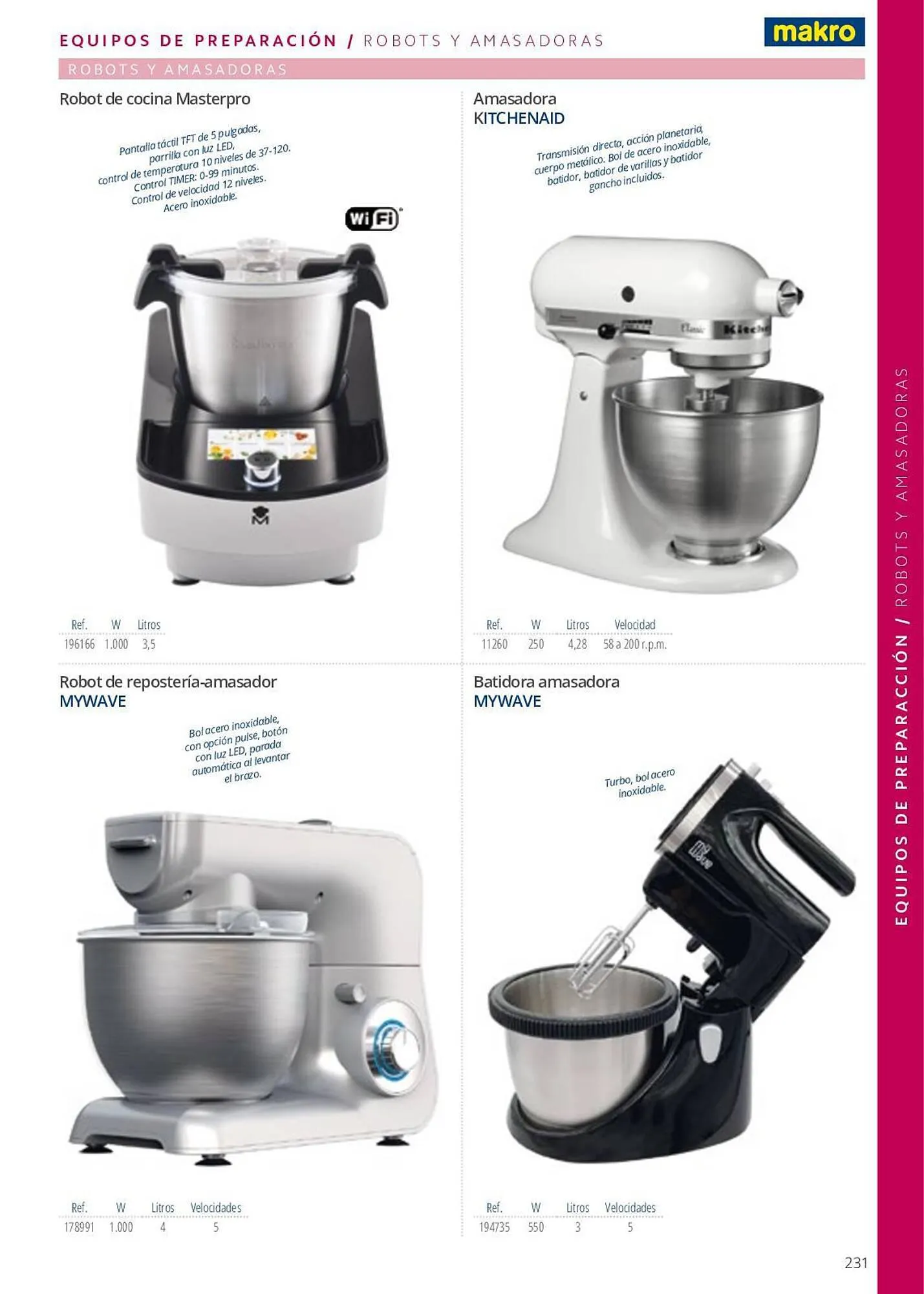 Catálogo de Folleto Makro 7 de junio al 29 de septiembre 2023 - Página 231