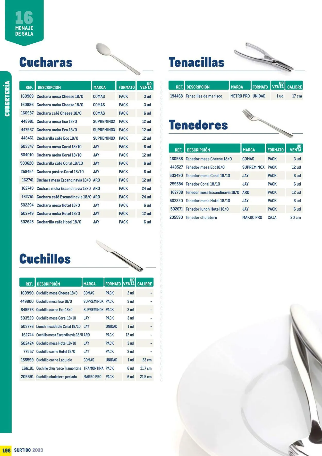 Catálogo de Makro Oferta actual 7 de julio al 31 de diciembre 2023 - Página 196