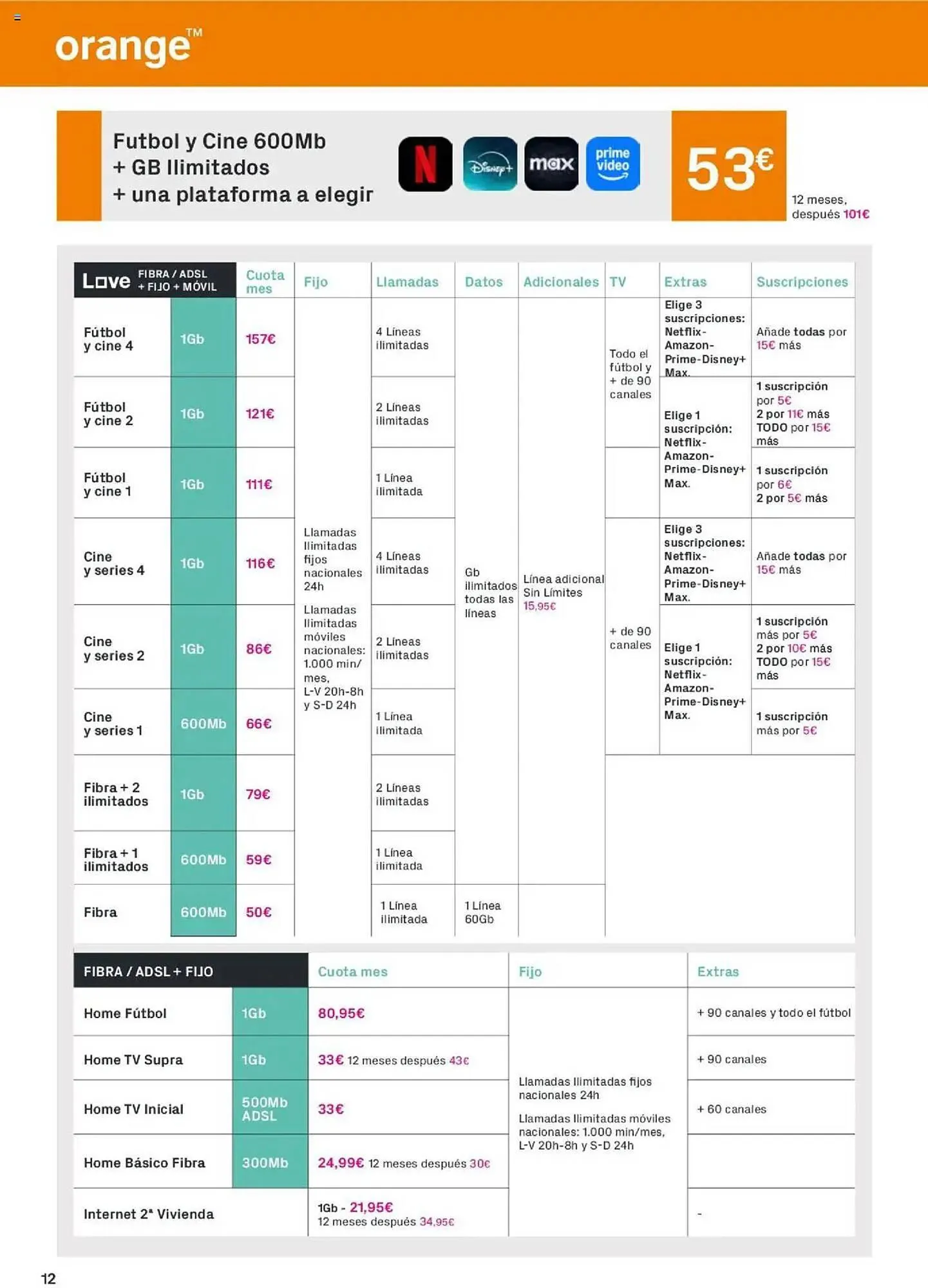 Catálogo de Folleto Phone House 1 de junio al 30 de junio 2025 - Página 12
