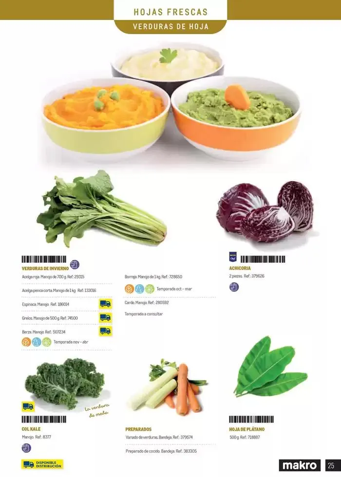 Catálogo de Frutas y Verduras Prat 8 de enero al 30 de junio 2025 - Página 25