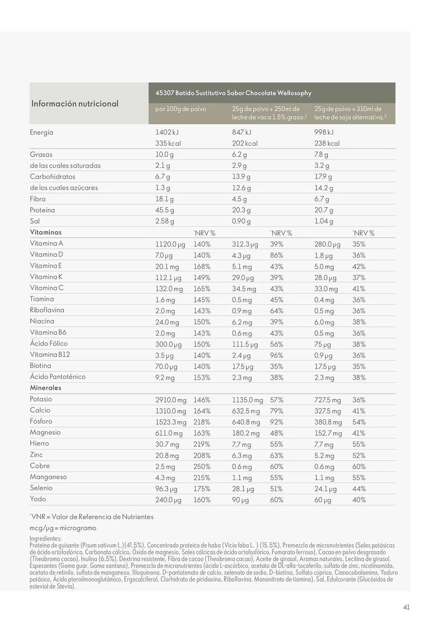 Catálogo de Catálogo Oriflame 19 de enero al 19 de febrero 2026 - Página 41