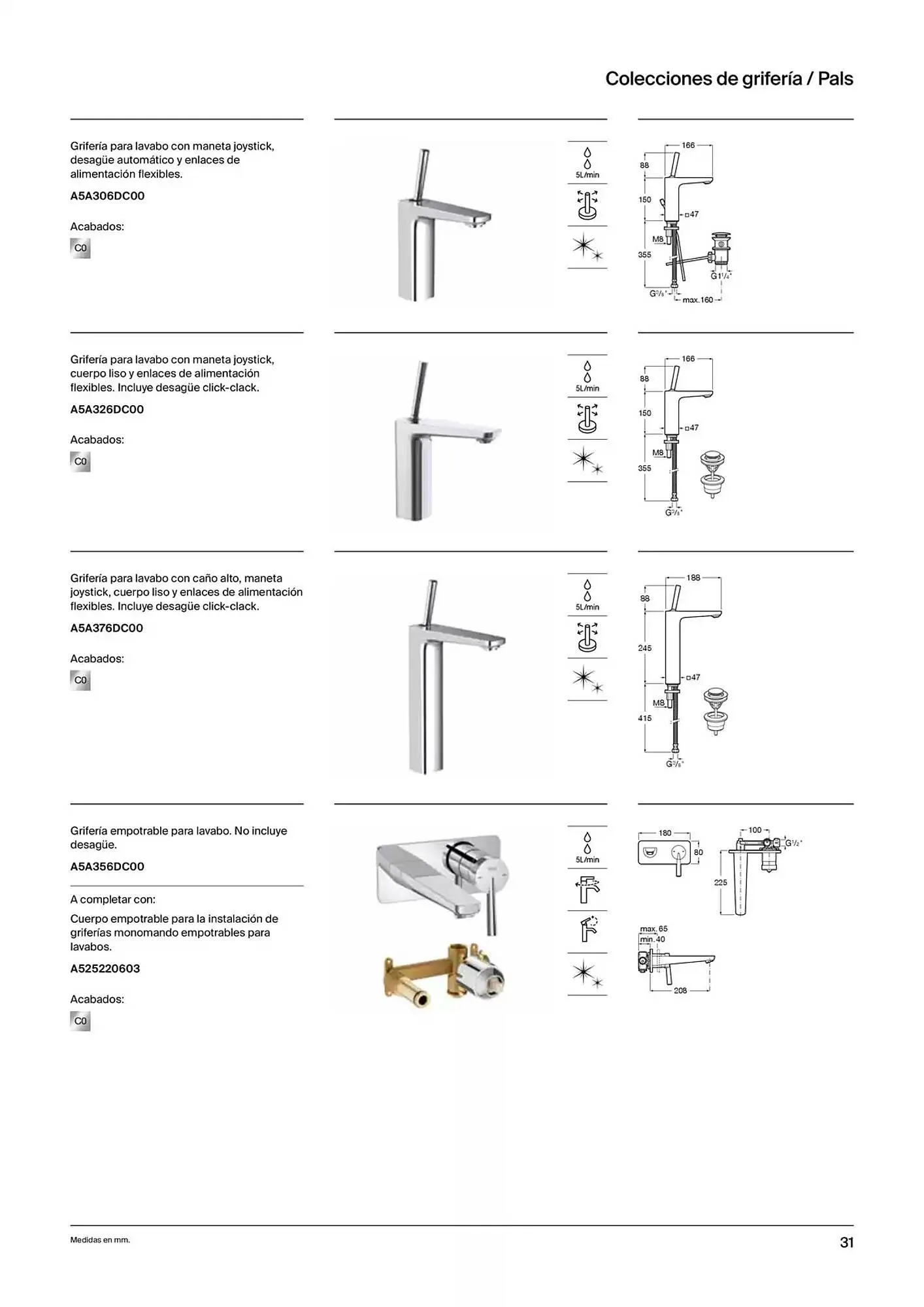 Catálogo de Folleto Roca 9 de enero al 31 de diciembre 2025 - Página 33