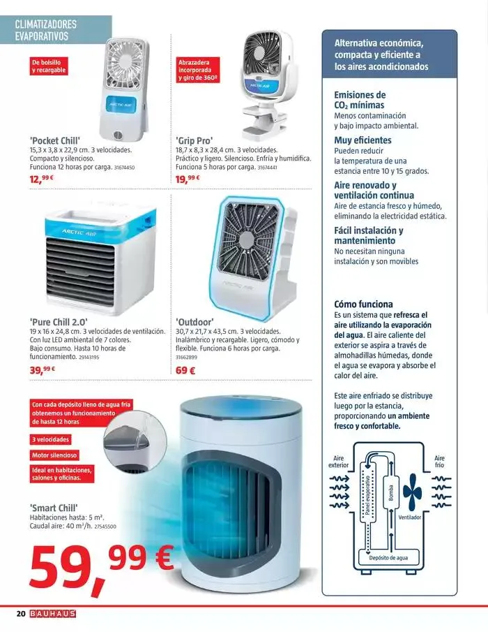 Catálogo de Clima. Soluciones de climatización  9 de abril al 9 de mayo 2025 - Página 20