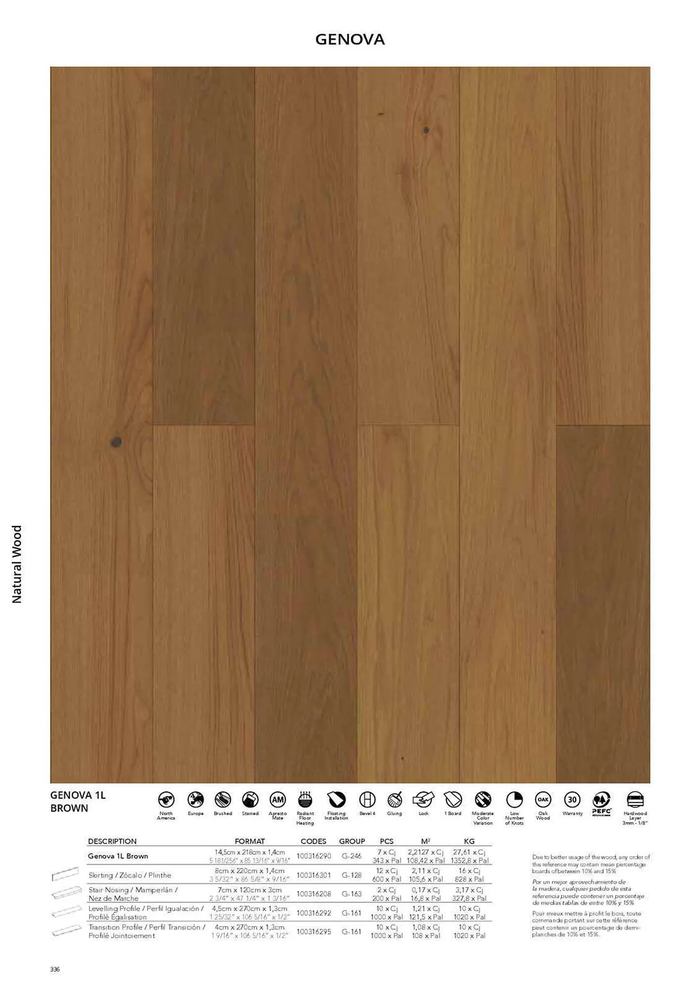 Catálogo de Folleto Porcelanosa 31 de marzo al 8 de febrero 2024 - Página 343